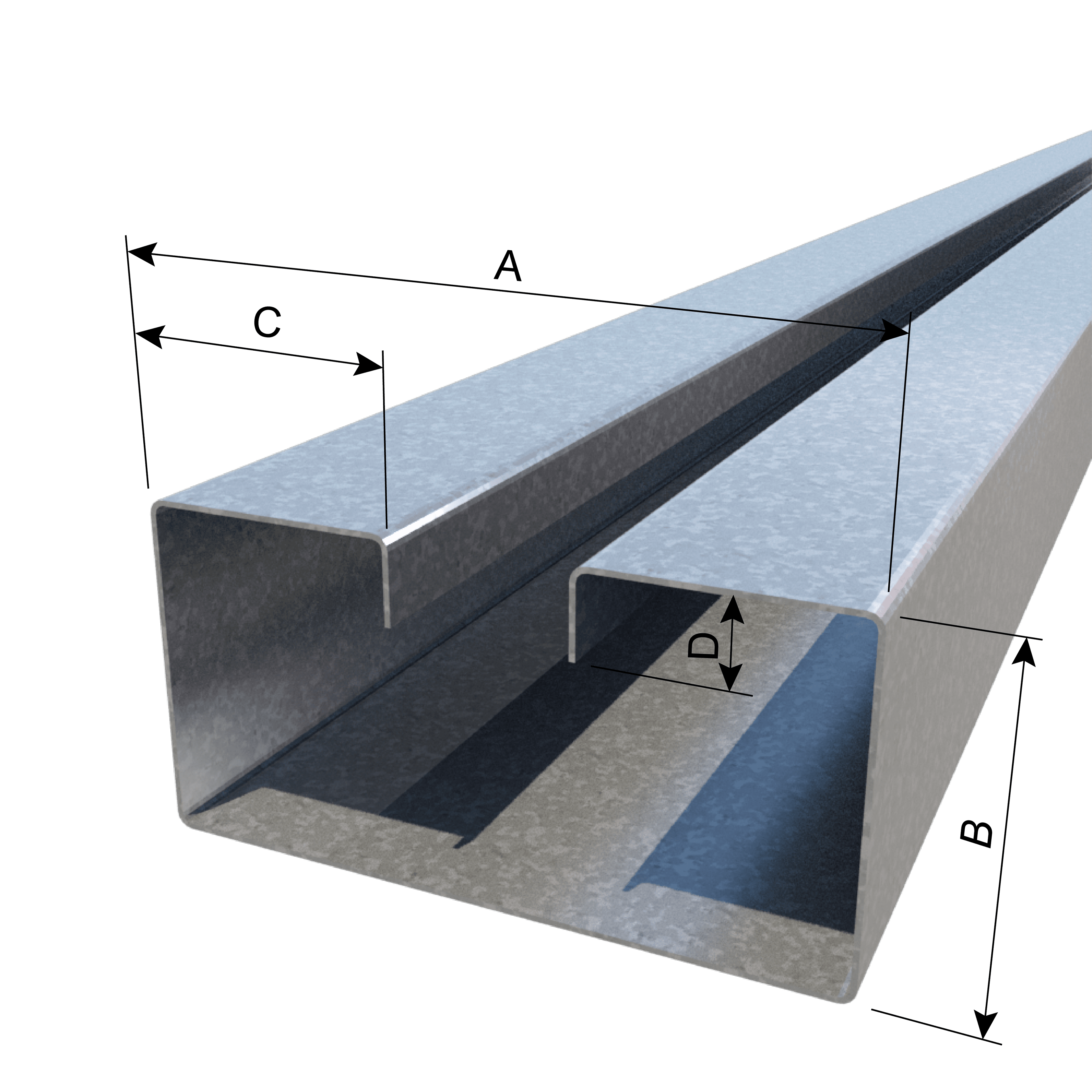 HDS-Dims
